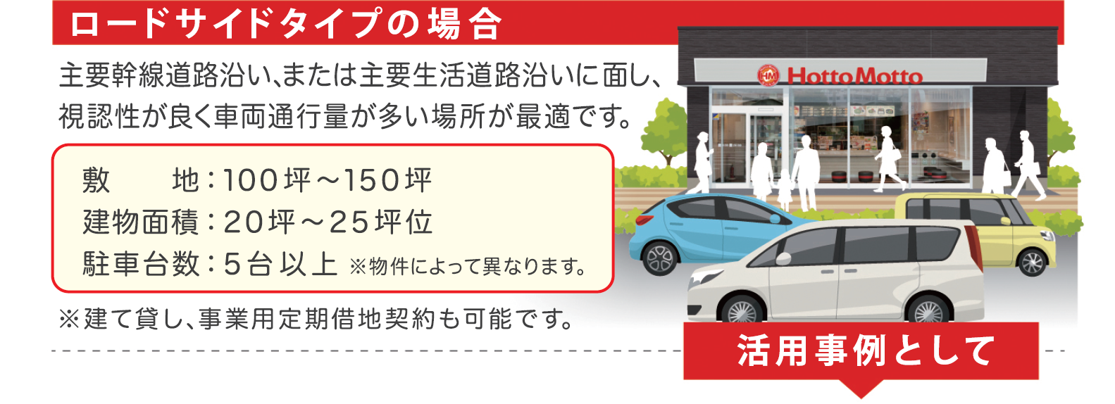 ロードサイドタイプの場合：主要幹線道路沿い、または主要生活道路沿いに面し、視認性が良く車両通行量が多い場所が最適です。