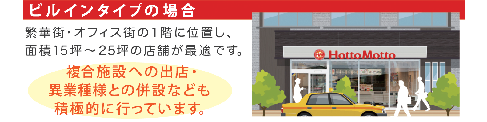 ビルインタイプの場合：繁華街・オフィス街の1階に位置し、面積15坪～25坪の店舗が最適です。